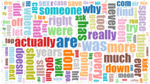 Read more about the article What Are the Most Important Words for ESL Students to Learn?