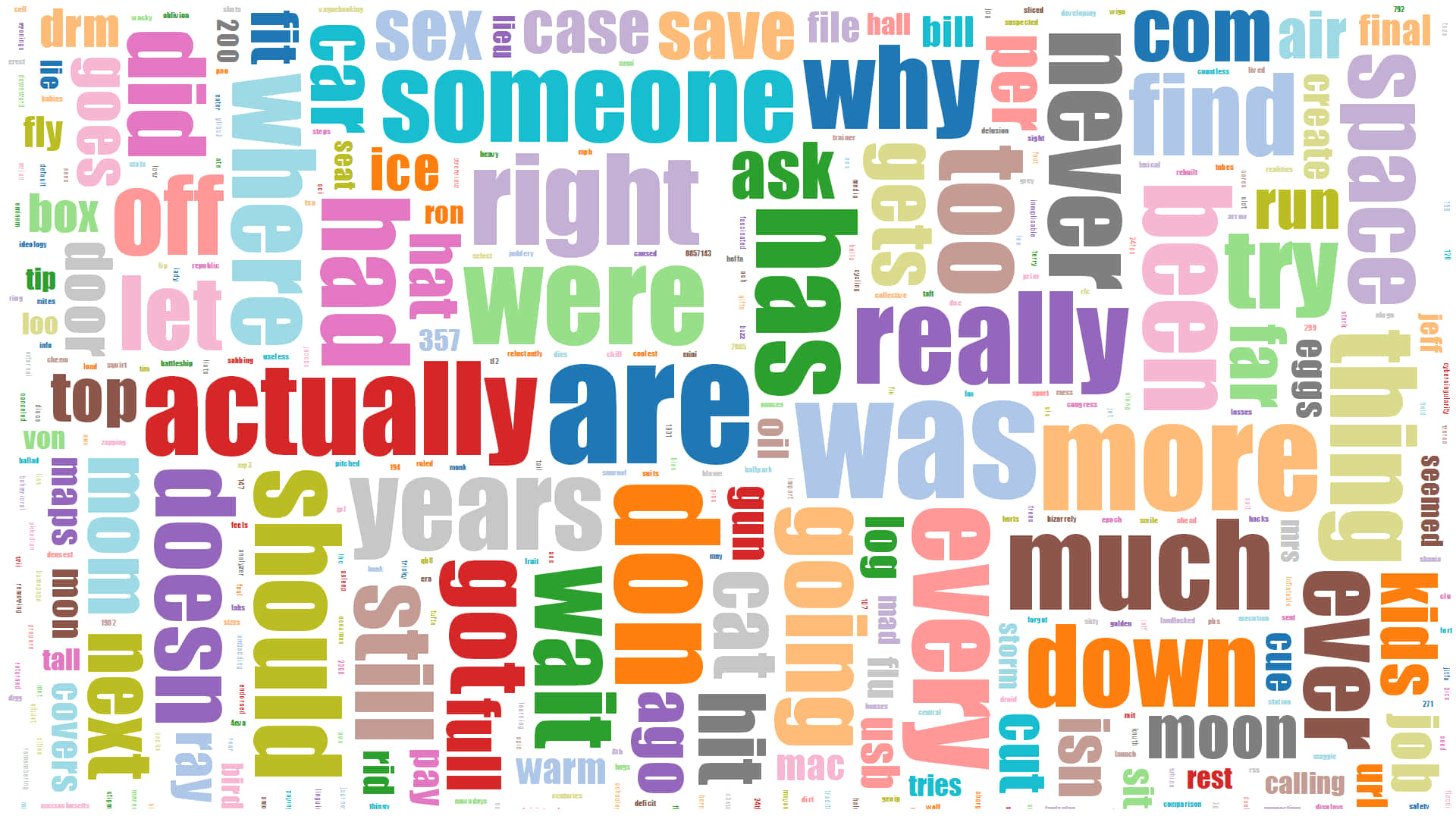 You are currently viewing What Are the Most Important Words for ESL Students to Learn?
